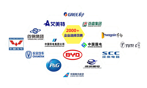 壓縮空氣組合式干燥機，壓縮空氣干燥機，冷凍式干燥機，吸干機，精密過濾器，吸附式干燥機